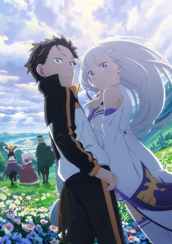 リゼロとかいう主人公の痛い発言さえ無ければ覇権を取れてたであろう作品